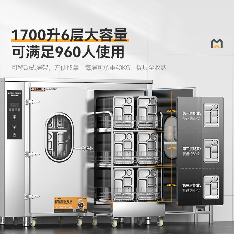 麥大廚380V工程款雙門(mén)單控3層推車式遠(yuǎn)紅外線熱風(fēng)循環(huán)高溫消毒柜7KW