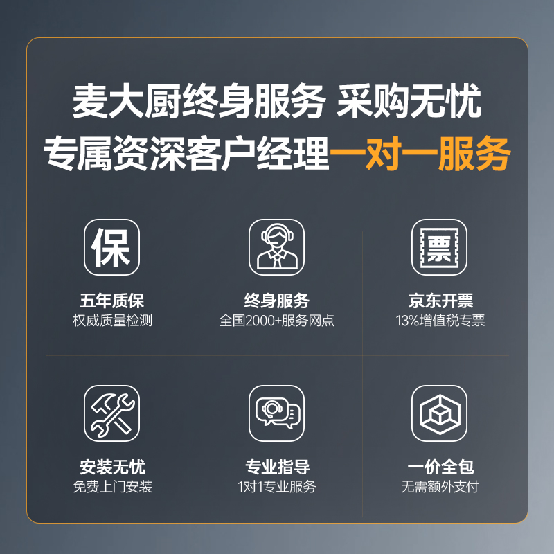麥大廚金麥款201材質電磁雙頭雙尾小炒爐30kw