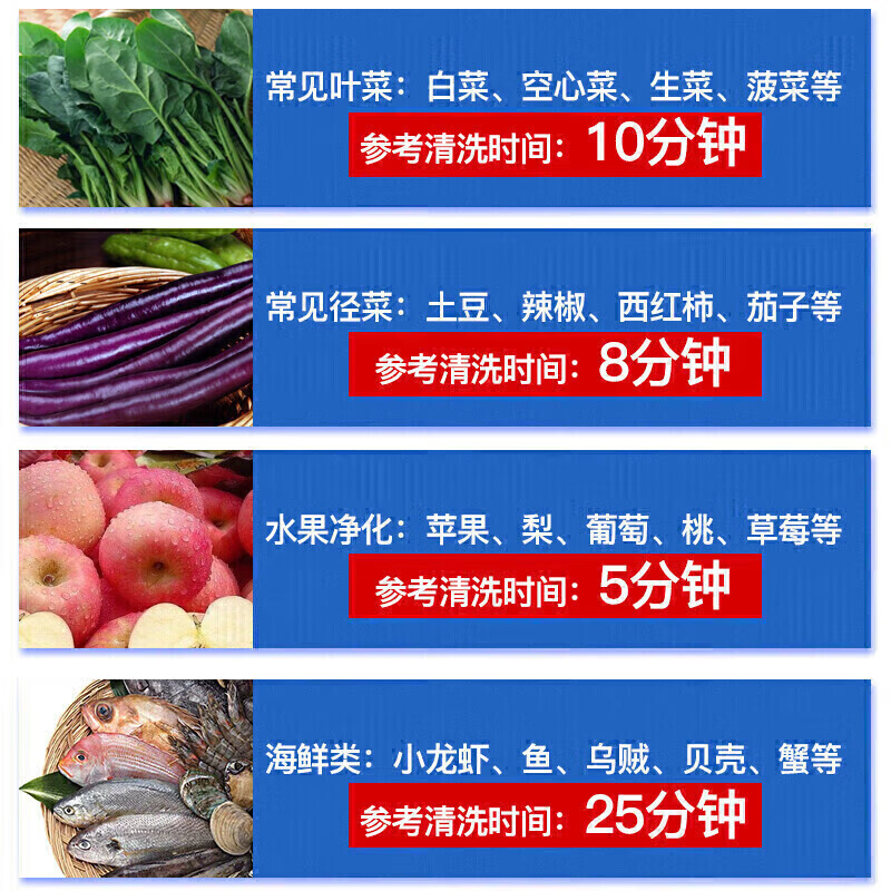 麥大廚商用洗菜機1.0米四合一多功能(氣泡、沖浪、臭氧、加熱)洗菜機