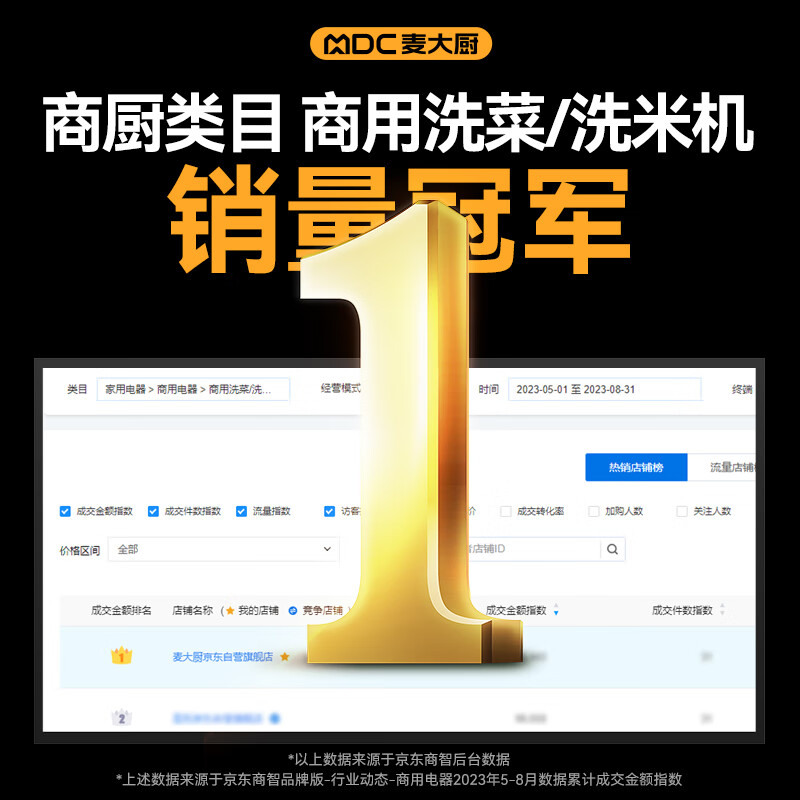 麥大廚商用洗菜機(jī)1.5米三合一多功能(氣泡、臭氧、加熱)洗菜機(jī)