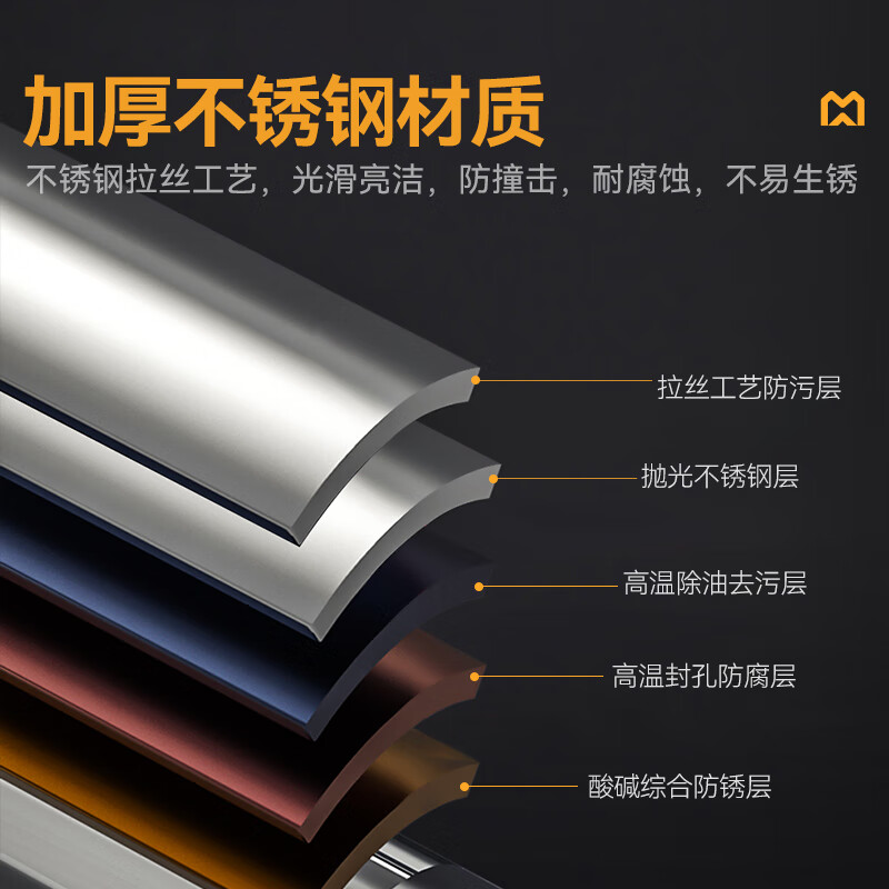 麥大廚1.5m升級款不銹鋼工作臺(tái)打荷臺(tái)單層工作臺(tái)