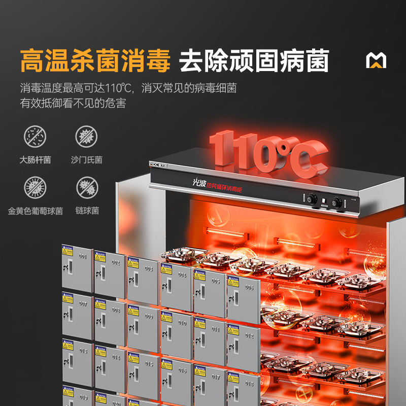麥大廚標(biāo)準(zhǔn)款熱風(fēng)循環(huán)30室高溫消毒柜RTP-30(光波+熱風(fēng))