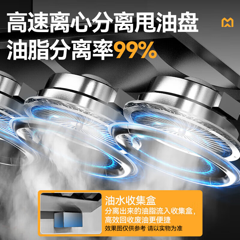 麥大廚1.6重油煙內循環(huán)凈化一體機(不銹鋼電場)