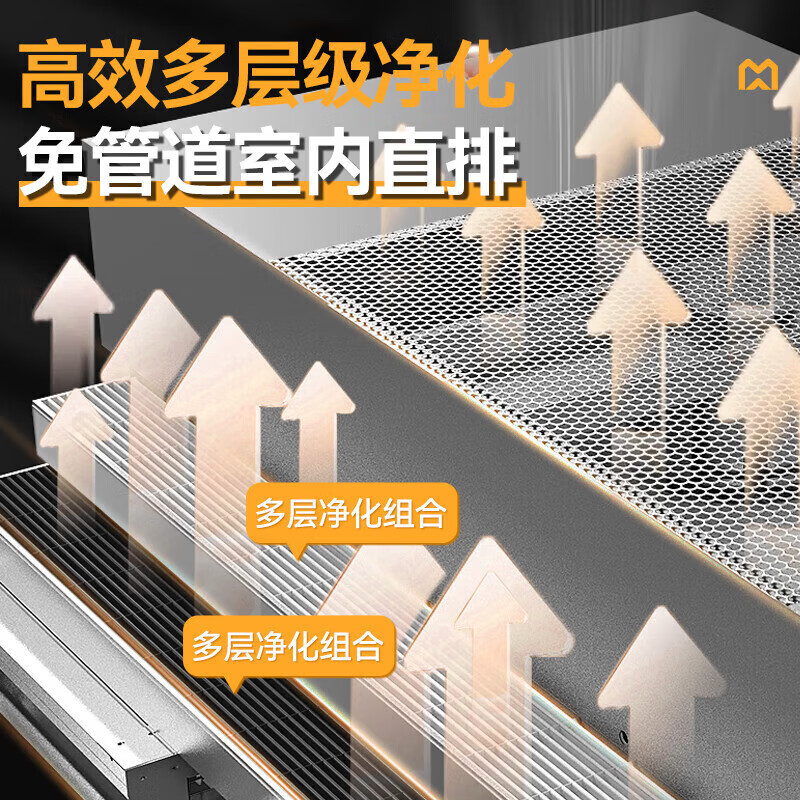 麥大廚2米中油煙內(nèi)循環(huán)凈化一體機(jī)（不銹鋼電場）
